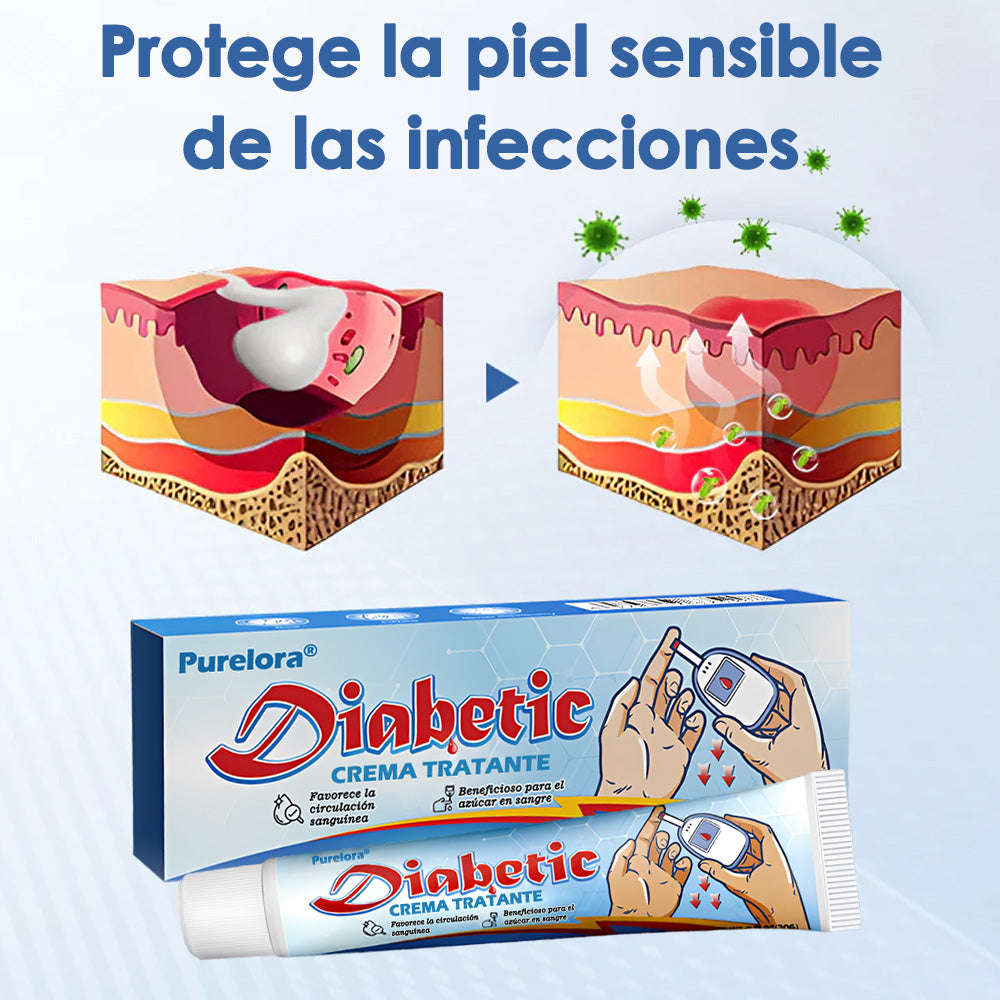 💥 70% DESCUENTO HOY – Purelora® VitaGluco Crema para diabetes