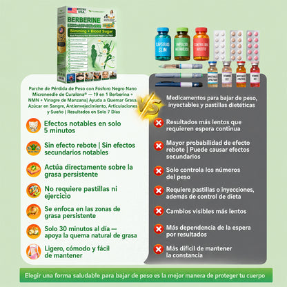 Tienda Oficial Insignia de la Marca | Parche Adelgazante de Nanagujas de Fósforo Negro Curalona® — Fórmula 12 en 1: Berberina + NMN + Vinagre de Sidra de Manzana | Promueve la quema de grasa | ¡Resultados visibles en solo 7 días!