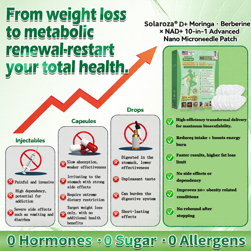 Official Solaroza® Centre | 🌎️ High-Precision 10-in-1 Weight Loss Patch with Berberine & NAD+