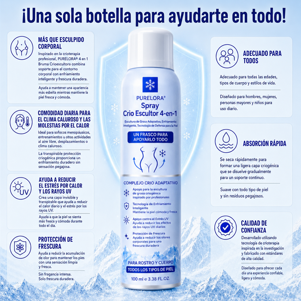 PURELORA® Bruma Cryo Sculpt 4 en 1 Tecnología de modelado de grasa adaptativo, enfriamiento inteligente, defensa de la piel y frescura.