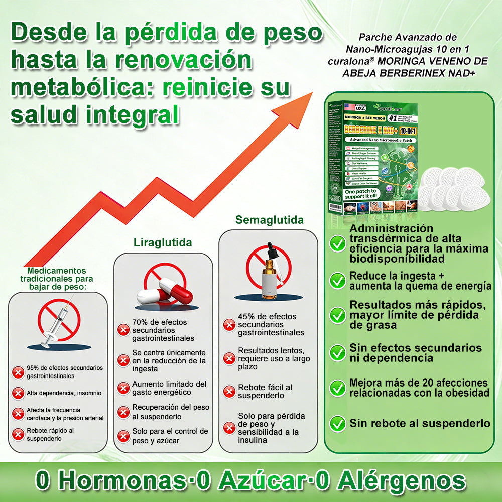 Tienda Oficial de EE. UU. 🇺🇸 | 🧑‍⚕️🩺 Curalona® Moringa · Berberina × NAD+ Parche de Nano-Microagujas Avanzado 10 en 1 — Una vez al día, resultados visibles en 7 días
