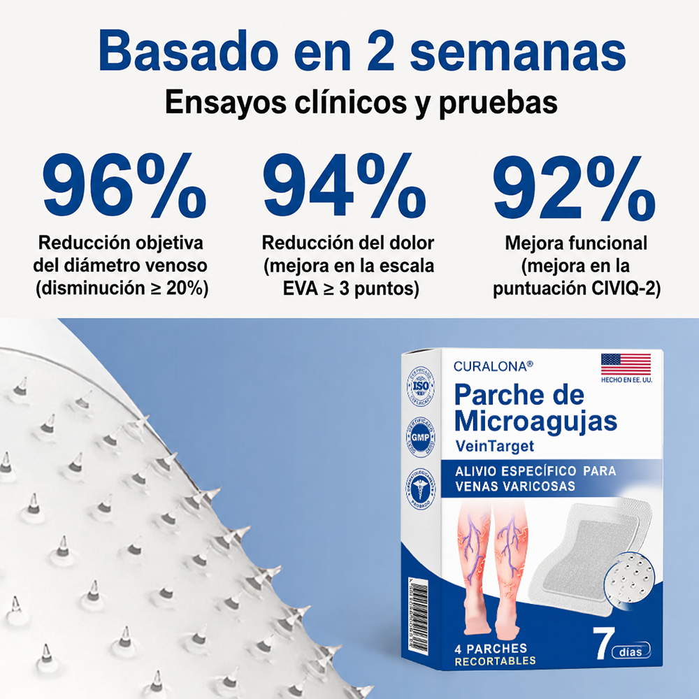 🇺🇸🏆👨‍⚕️✨ Parche de microagujas CURALONA® VeinTarget ⚡ Alivio rápido, apoyo duradero