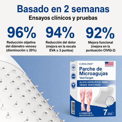 🇺🇸🏆👨‍⚕️✨ Parche de microagujas CURALONA® VeinTarget ⚡ Alivio rápido, apoyo duradero