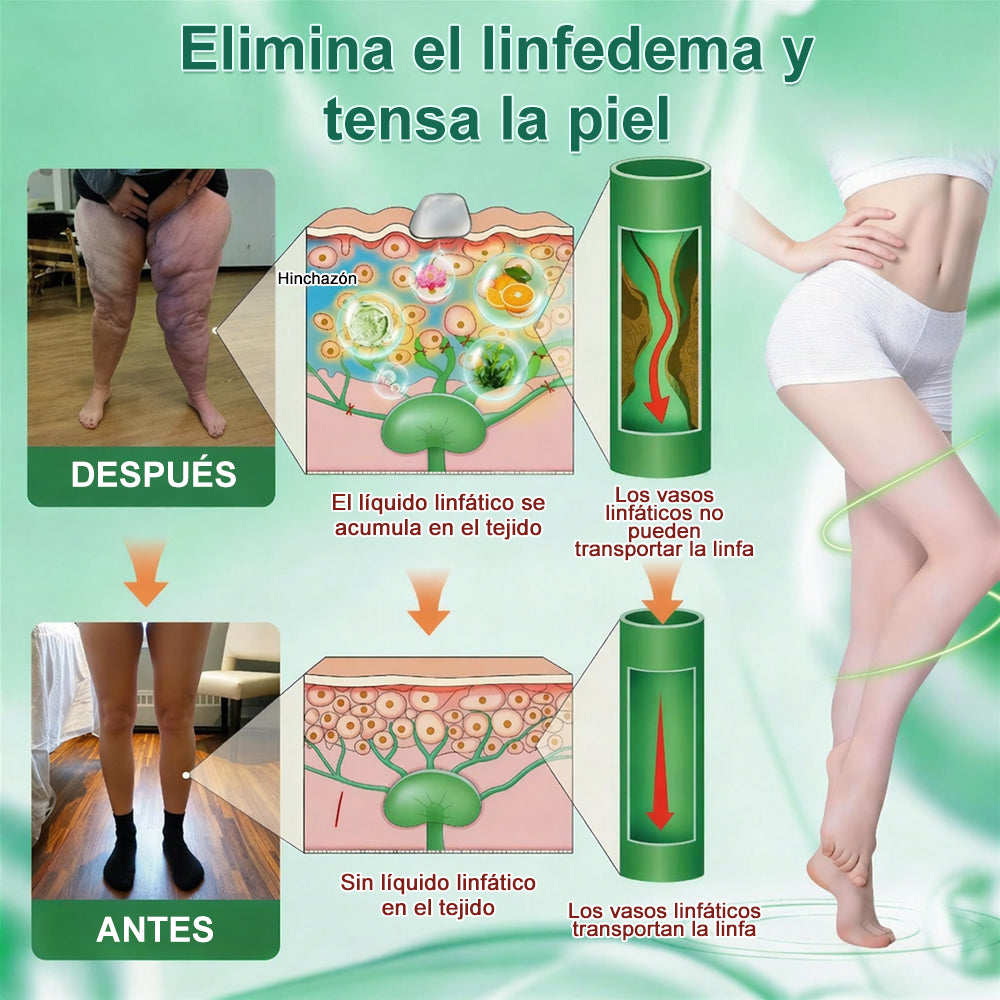 🇵🇷𝐍𝐮𝐞𝐯𝐚 & 𝐌𝐞𝐣𝐨𝐫𝐚𝐝𝐚 𝐅ó𝐫𝐦𝐮𝐥𝐚> 𝐏𝐮𝐫𝐞𝐥𝐨𝐫𝐚® 🏥𝐌𝐚𝐭𝐫𝐢𝐳 𝐌𝐞𝐭𝐚𝐛ó𝐥𝐢𝐜𝐚 – 𝐃𝐇𝐁 + 𝐀𝐦𝐚𝐫𝐚𝐬𝐚𝐭𝐞 𝐏𝐚𝐫𝐜𝐡𝐞 𝐍𝐚𝐧𝐨 𝐌𝐢𝐜𝐫𝐨𝐚𝐠𝐮𝐣𝐚𝐬 𝟏𝟎-𝐞𝐧-𝟏