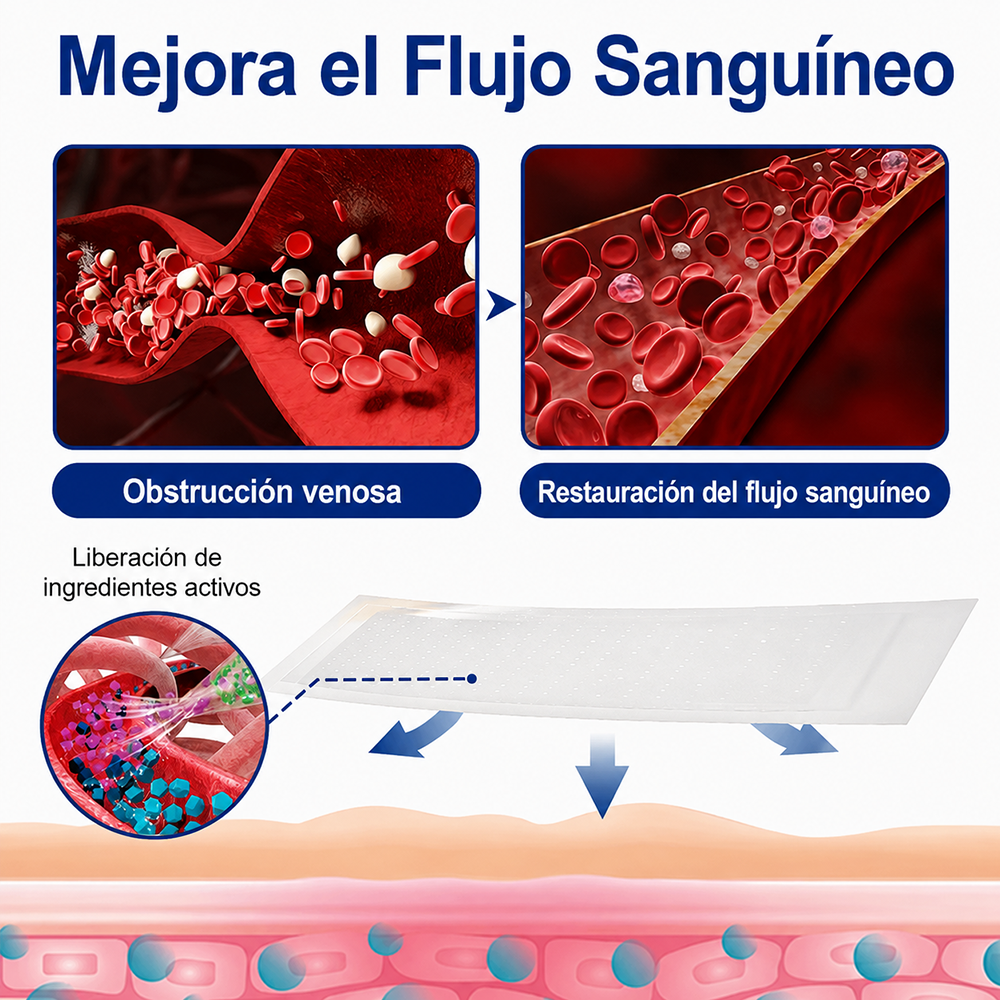🇺🇸🏆👨‍⚕️✨ Parche de microagujas CURALONA® VeinTarget ⚡ Alivio rápido, apoyo duradero
