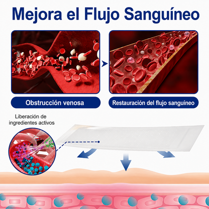 🇺🇸🏆👨‍⚕️✨ Parche de microagujas CURALONA® VeinTarget ⚡ Alivio rápido, apoyo duradero