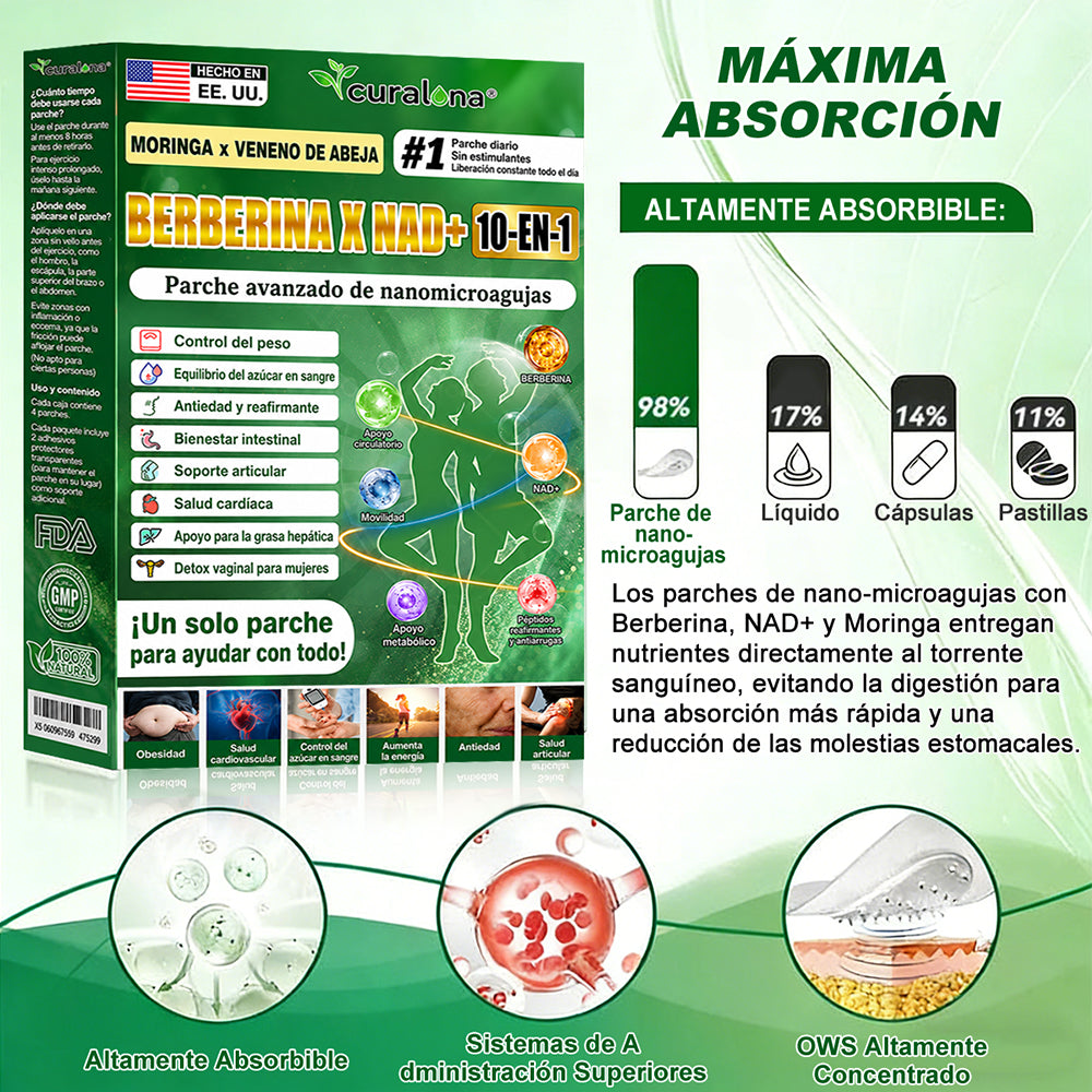 Tienda Oficial de EE. UU. 🇺🇸 | 🧑‍⚕️🩺 Curalona® Moringa · Berberina × NAD+ Parche de Nano-Microagujas Avanzado 10 en 1 — Una vez al día, resultados visibles en 7 días