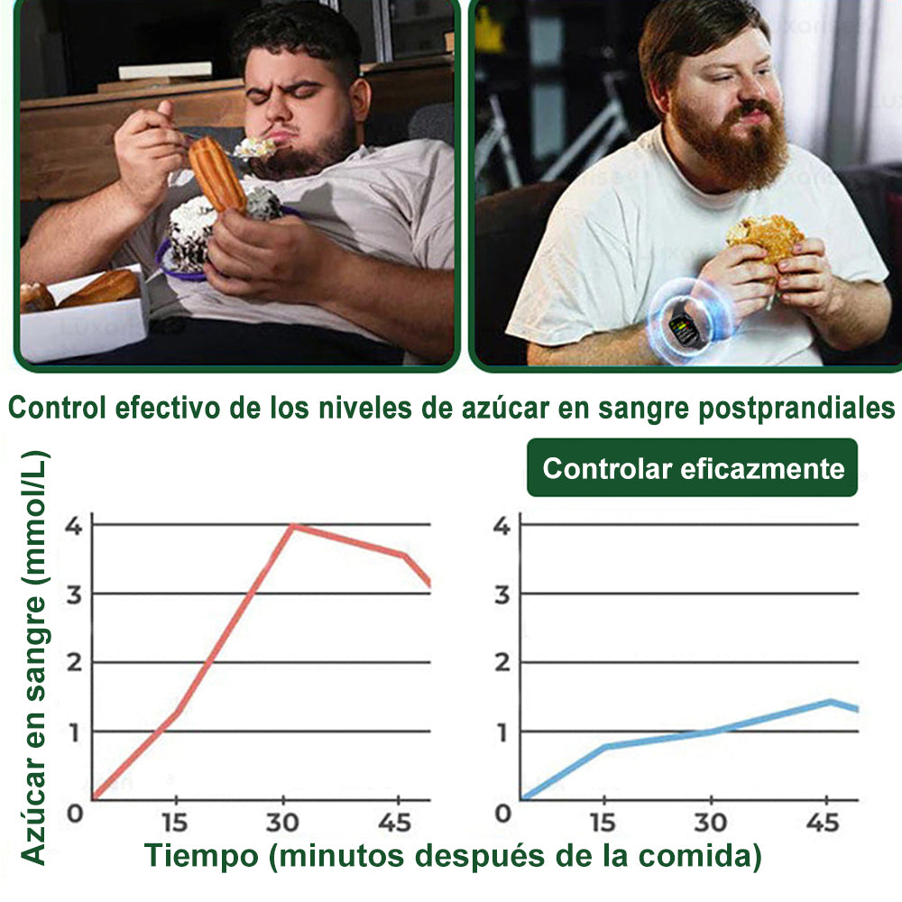 Tienda Oficial de EE. UU. 🇺🇸 | 🧑‍⚕️🩺 Curalona® Moringa · Berberina × NAD+ Parche de Nano-Microagujas Avanzado 10 en 1 — Una vez al día, resultados visibles en 7 días