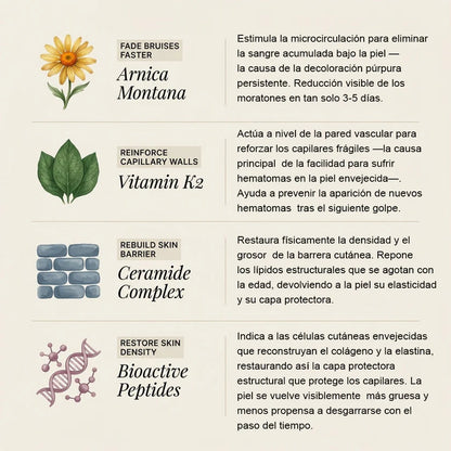 💥Más de 100.000 unidades vendidas💕 - Crema PURELORA® para reparar hematomas y fortalecer la piel