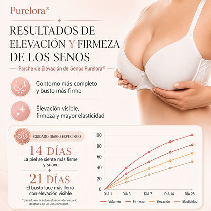 【Tienda Oficial】Purelora® Parche 5 en 1 para el Levantamiento y Reafirmación del Busto con Aceite de Bakuchiol