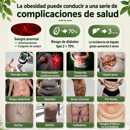 CURALONA® Parche Nano de Microneedling Avanzado