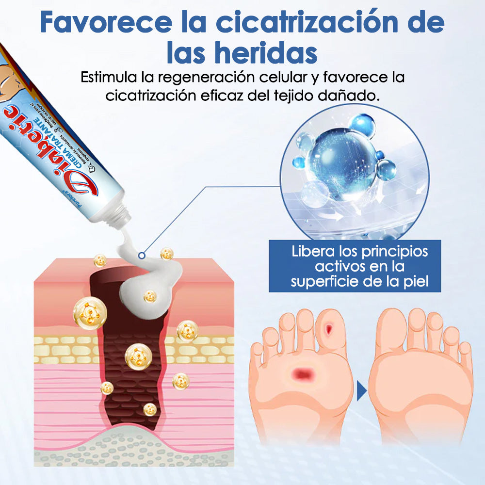 💥 70% DESCUENTO HOY – Purelora® VitaGluco Crema para diabetes