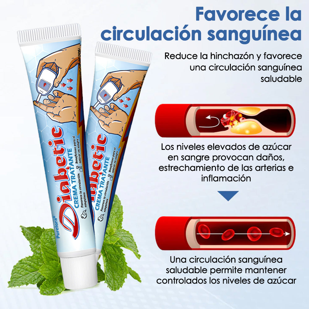 💥 70% DESCUENTO HOY – Purelora® VitaGluco Crema para diabetes