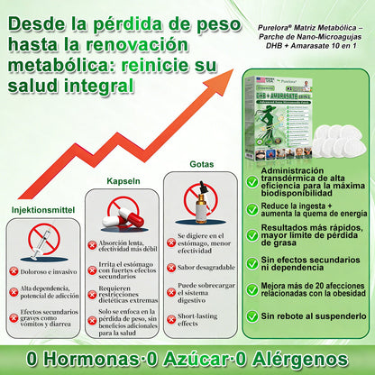 🇵🇷𝐍𝐮𝐞𝐯𝐚 & 𝐌𝐞𝐣𝐨𝐫𝐚𝐝𝐚 𝐅ó𝐫𝐦𝐮𝐥𝐚> 𝐏𝐮𝐫𝐞𝐥𝐨𝐫𝐚® 🏥𝐌𝐚𝐭𝐫𝐢𝐳 𝐌𝐞𝐭𝐚𝐛ó𝐥𝐢𝐜𝐚 – 𝐃𝐇𝐁 + 𝐀𝐦𝐚𝐫𝐚𝐬𝐚𝐭𝐞 𝐏𝐚𝐫𝐜𝐡𝐞 𝐍𝐚𝐧𝐨 𝐌𝐢𝐜𝐫𝐨𝐚𝐠𝐮𝐣𝐚𝐬 𝟏𝟎-𝐞𝐧-𝟏