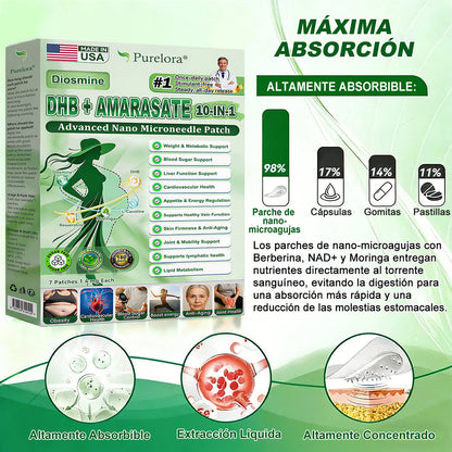 🇵🇷𝐍𝐮𝐞𝐯𝐚 & 𝐌𝐞𝐣𝐨𝐫𝐚𝐝𝐚 𝐅ó𝐫𝐦𝐮𝐥𝐚> 𝐏𝐮𝐫𝐞𝐥𝐨𝐫𝐚® 🏥𝐌𝐚𝐭𝐫𝐢𝐳 𝐌𝐞𝐭𝐚𝐛ó𝐥𝐢𝐜𝐚 – 𝐃𝐇𝐁 + 𝐀𝐦𝐚𝐫𝐚𝐬𝐚𝐭𝐞 𝐏𝐚𝐫𝐜𝐡𝐞 𝐍𝐚𝐧𝐨 𝐌𝐢𝐜𝐫𝐨𝐚𝐠𝐮𝐣𝐚𝐬 𝟏𝟎-𝐞𝐧-𝟏