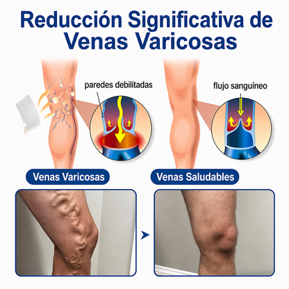 🇺🇸🏆👨‍⚕️✨ Parche de microagujas CURALONA® VeinTarget ⚡ Alivio rápido, apoyo duradero
