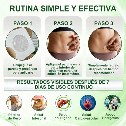 🇵🇷𝐍𝐮𝐞𝐯𝐚 & 𝐌𝐞𝐣𝐨𝐫𝐚𝐝𝐚 𝐅ó𝐫𝐦𝐮𝐥𝐚> 𝐏𝐮𝐫𝐞𝐥𝐨𝐫𝐚® 🏥𝐌𝐚𝐭𝐫𝐢𝐳 𝐌𝐞𝐭𝐚𝐛ó𝐥𝐢𝐜𝐚 – 𝐃𝐇𝐁 + 𝐀𝐦𝐚𝐫𝐚𝐬𝐚𝐭𝐞 𝐏𝐚𝐫𝐜𝐡𝐞 𝐍𝐚𝐧𝐨 𝐌𝐢𝐜𝐫𝐨𝐚𝐠𝐮𝐣𝐚𝐬 𝟏𝟎-𝐞𝐧-𝟏