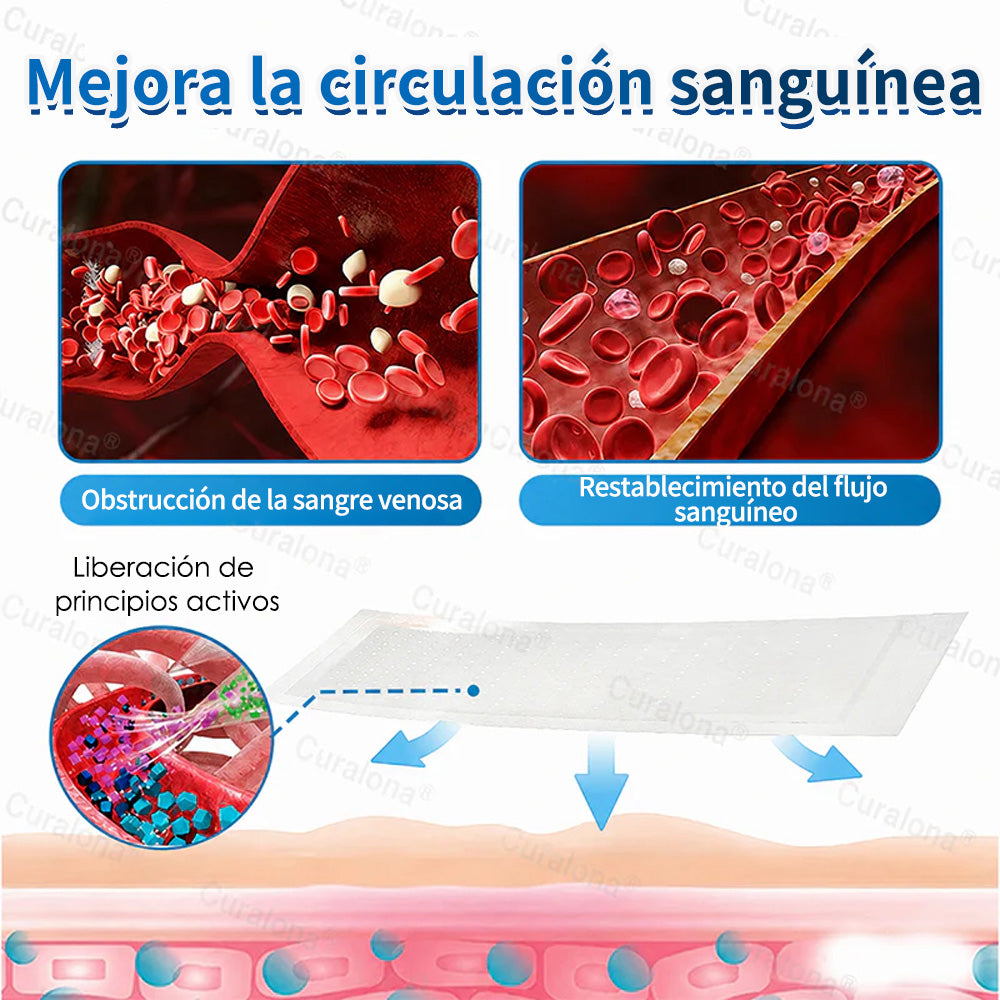 🇺🇸🏆✅️🏃 Rollo de parches de microagujas Curalona® VeinRepair ⚡ Alivio inmediato, resultados a largo plazo