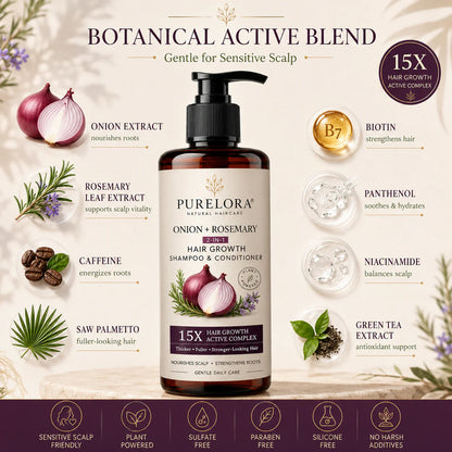 🌿👨‍⚕️ Official US Store 🇺🇸 | 🔥 PURELORA® Onion & Rosemary 2-in-1 Shampoo & Conditioner with 15X Active Complex for Hair Growth: For hair that looks thicker, fuller, and stronger